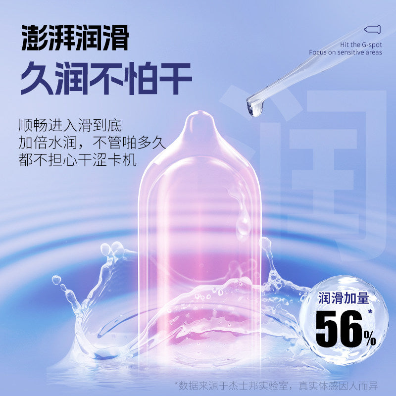 杰士邦敢做敢爱超薄型避孕套 - 8只装