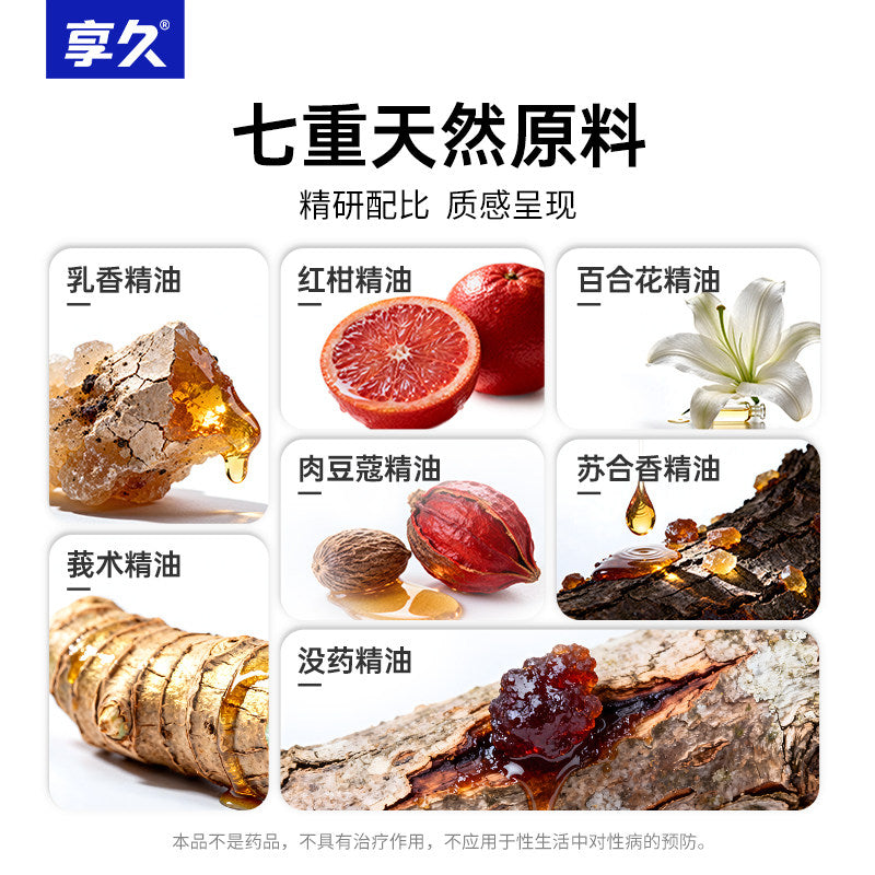 享久外用勃起持久养护按摩膏 - 养护型