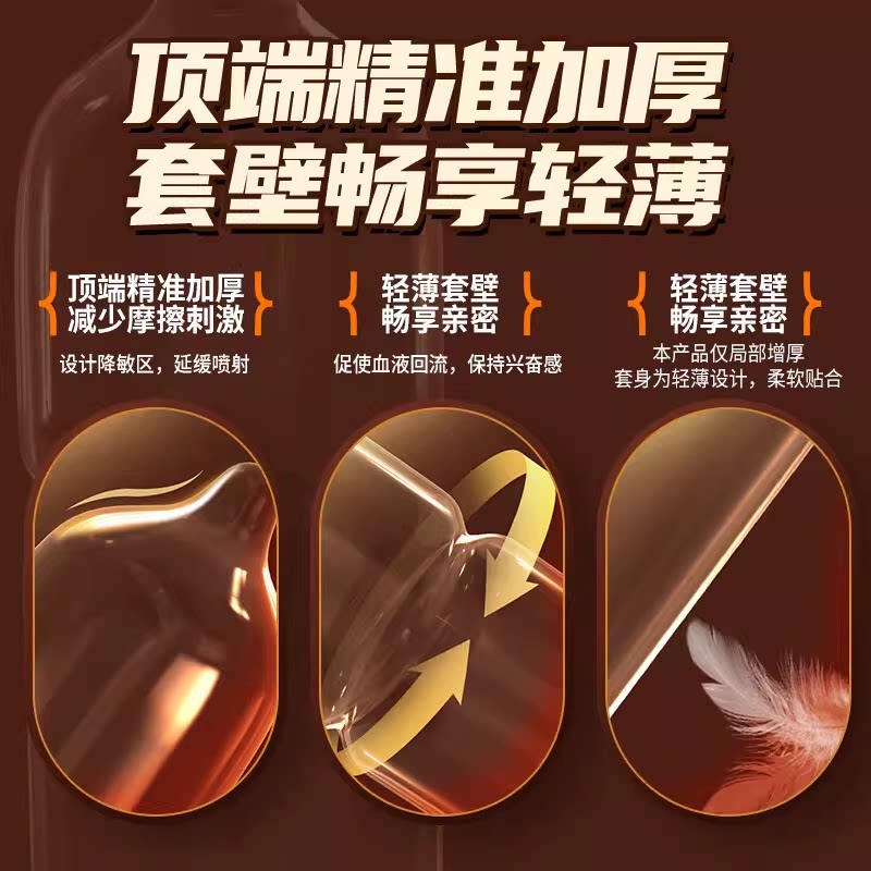 杰士邦物理延时咖啡香安全套 - 3只装