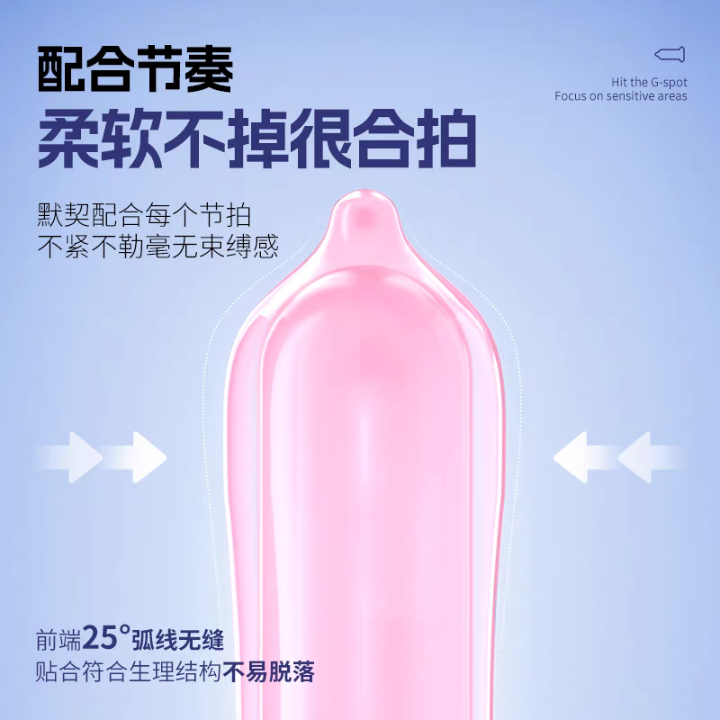杰士邦敢做敢爱超薄型避孕套 - 8只装
