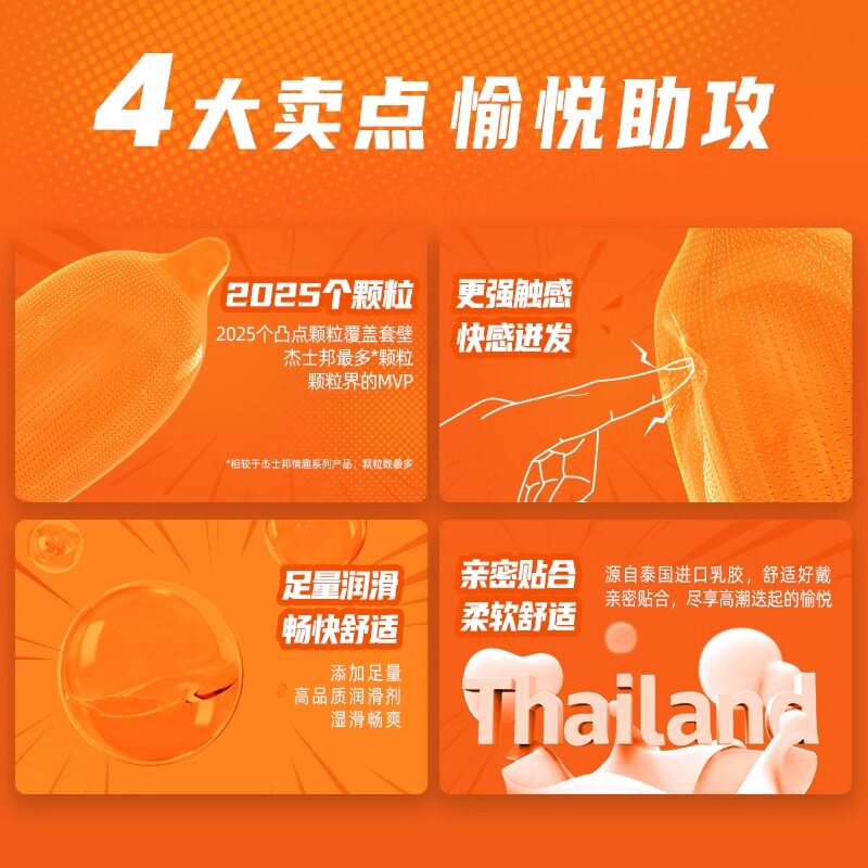 杰士邦喵舌颗粒多狼牙避孕套 - 6只装