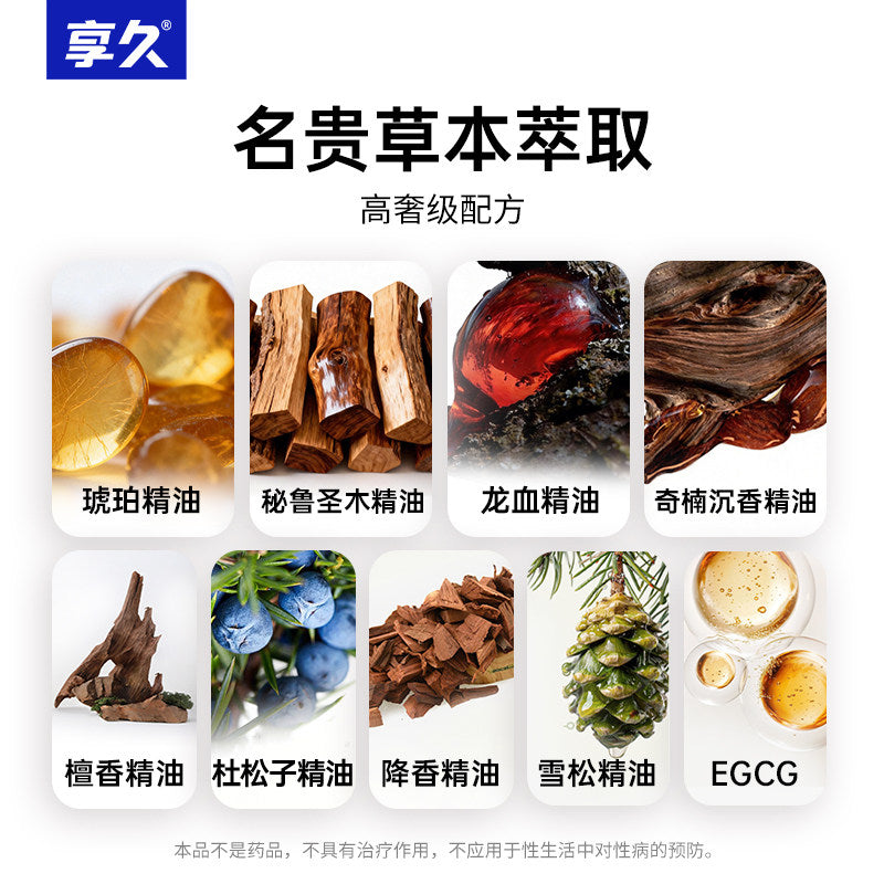 享久外用勃起持久养护按摩膏 - 修护型