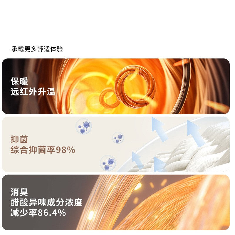 升级裸感双层光腿神器