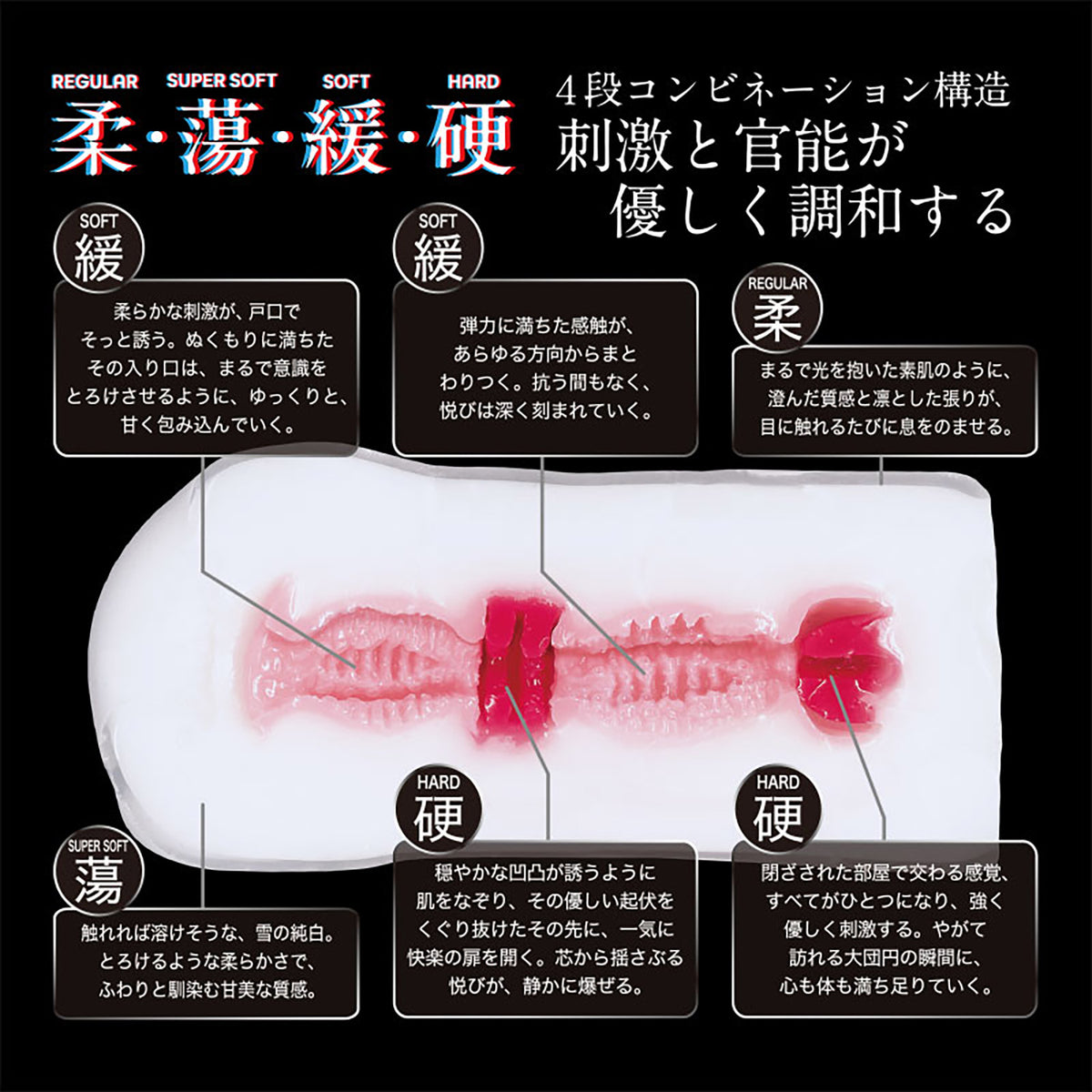 日本360° FETISH 舞白樱四段式沉浸快感飞机杯