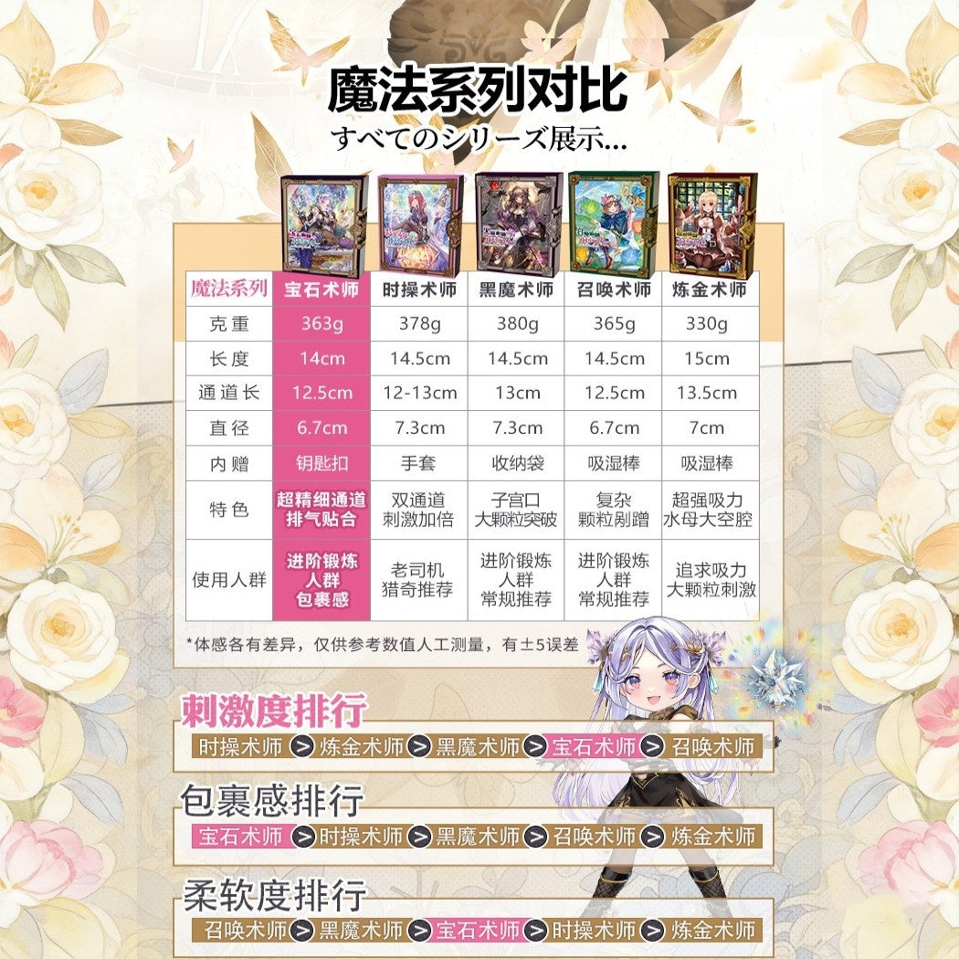 对子哈特Toysheart宝石术师飞机杯