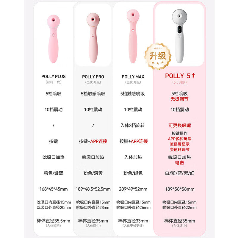 KISSTOY Polly五代全新升级APP控制吮吸秒潮神器