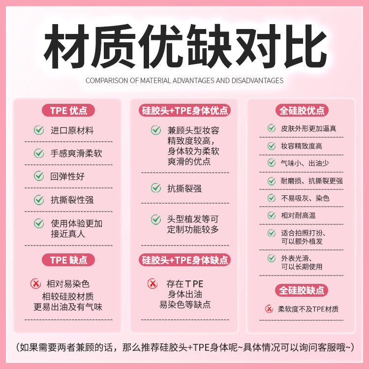 谜姬 纯情妹妹梦幻精灵实体娃娃 - 梦琪