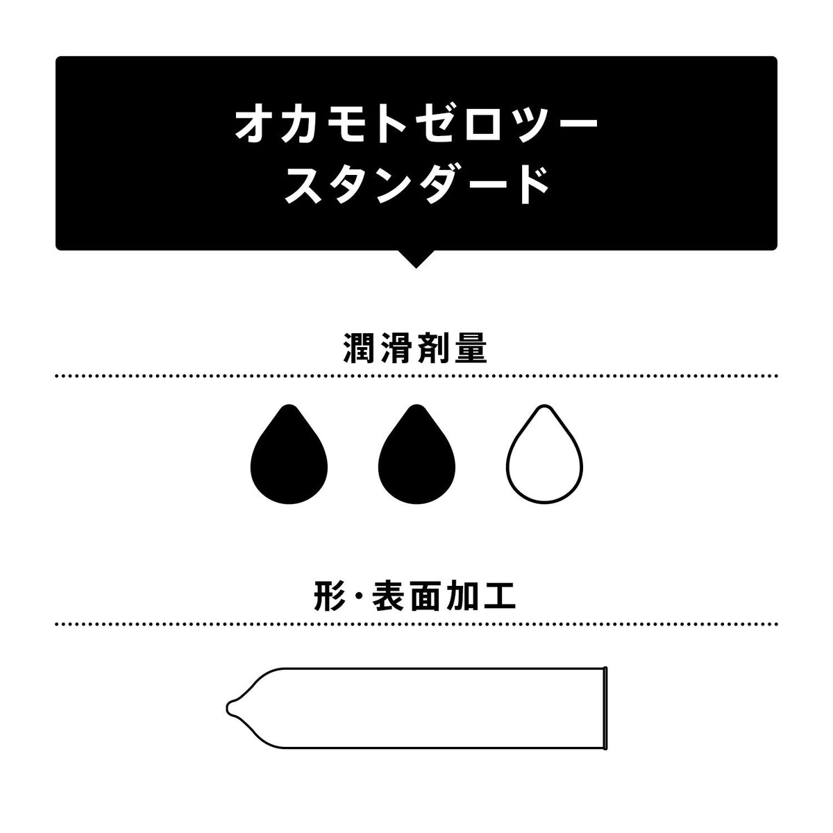 日本冈本Okamoto 0.02安全套3只装