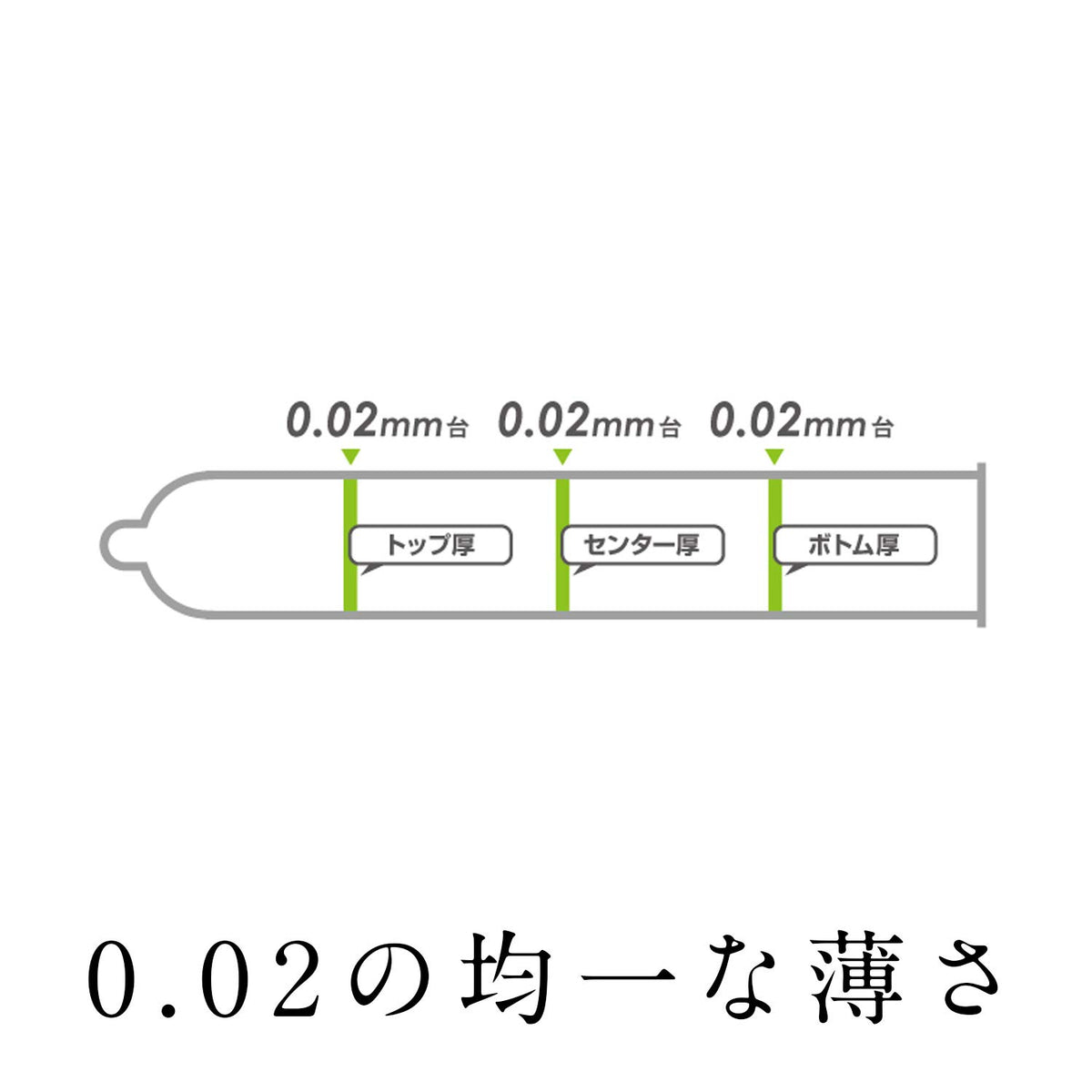 日本冈本Okamoto 0.02安全套3只装