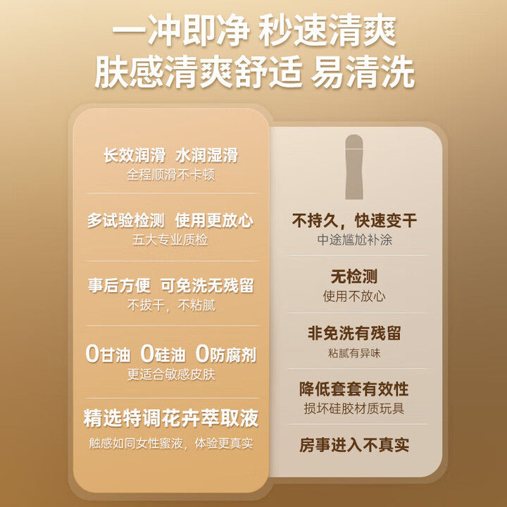 享久玻尿酸免洗可舔人体润滑液 - 舒润型120ml
