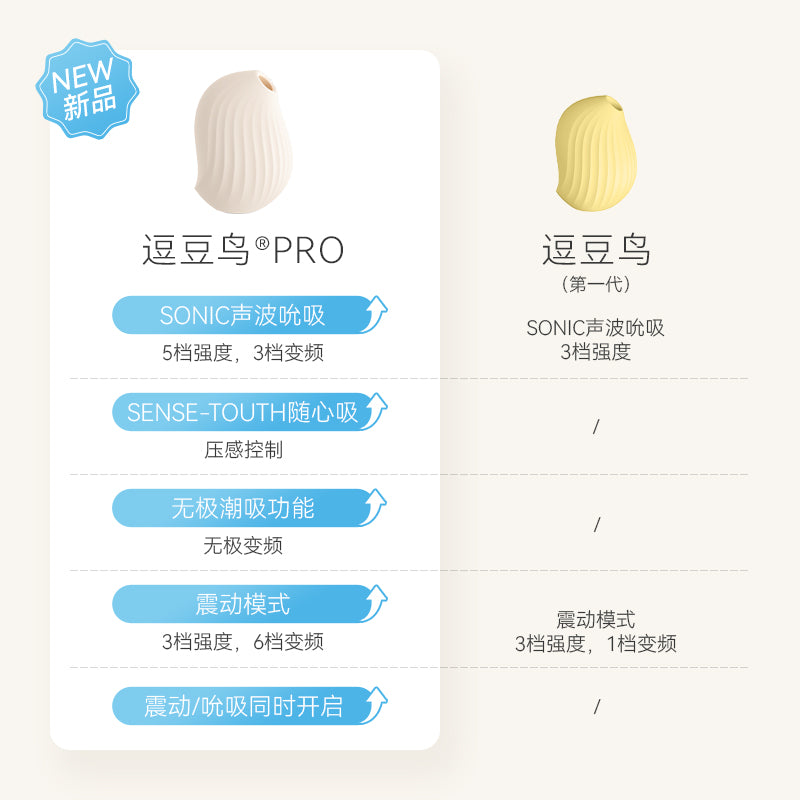 大人糖OSUGA逗豆鸟PRO2代吮吸自慰跳蛋