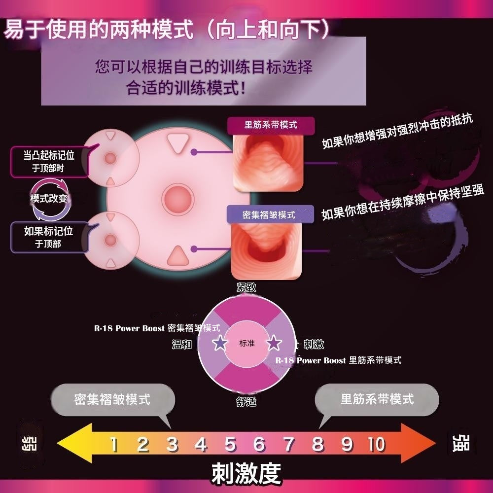 对子哈特Toysheart R-18 Power Boost 双模式飞机杯.