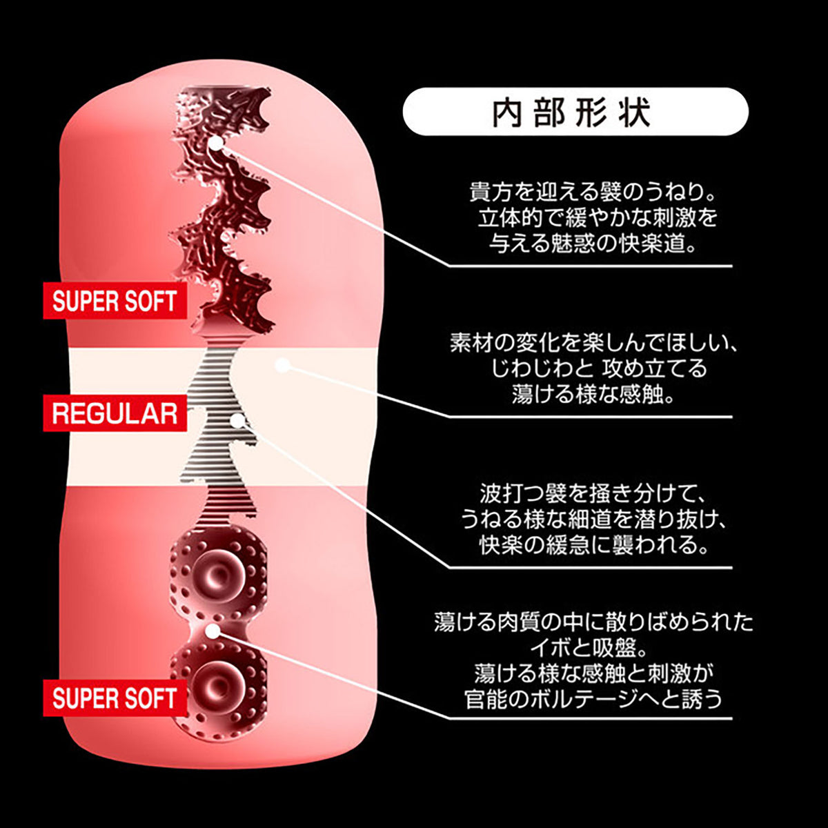 日本360° FETISH 靡唇三层渐变动漫飞机杯