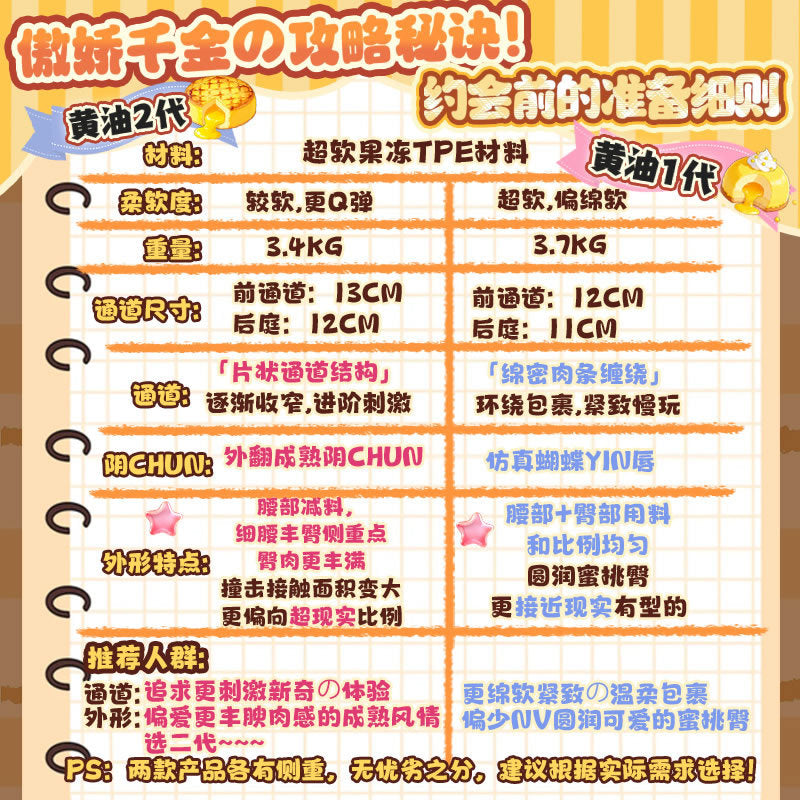 COC 黄油小姐1&2代阴臀倒模飞机杯.
