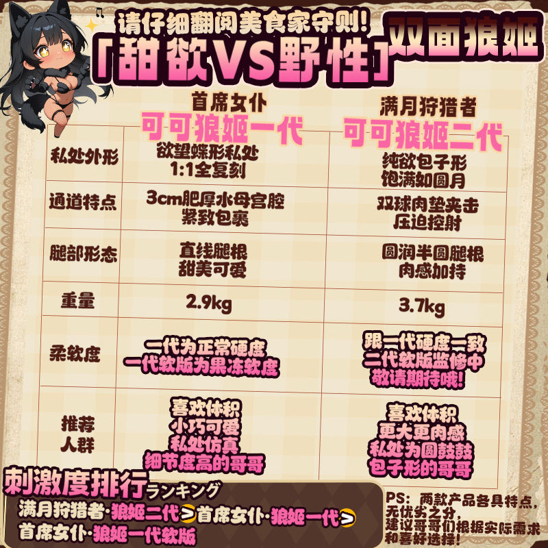 COC 可可狼姬1&2代黑皮臀模飞机杯.