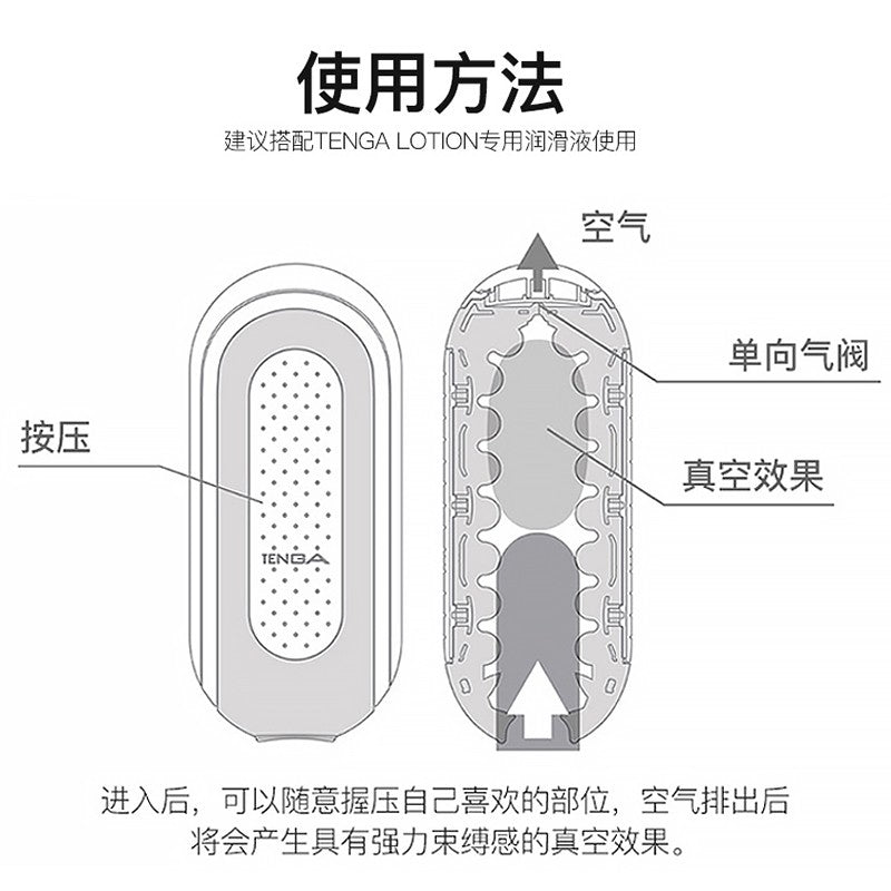 日本TENGA FLIP ZERO异次元飞机杯-9Rabbit北美情趣用品